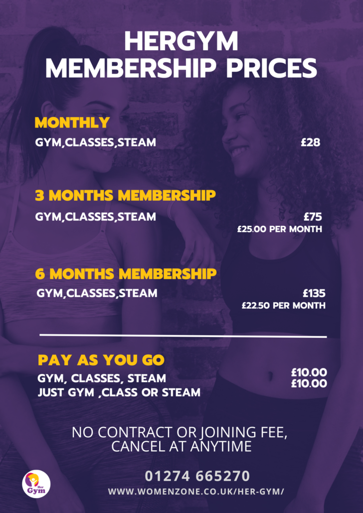 Gym Prices